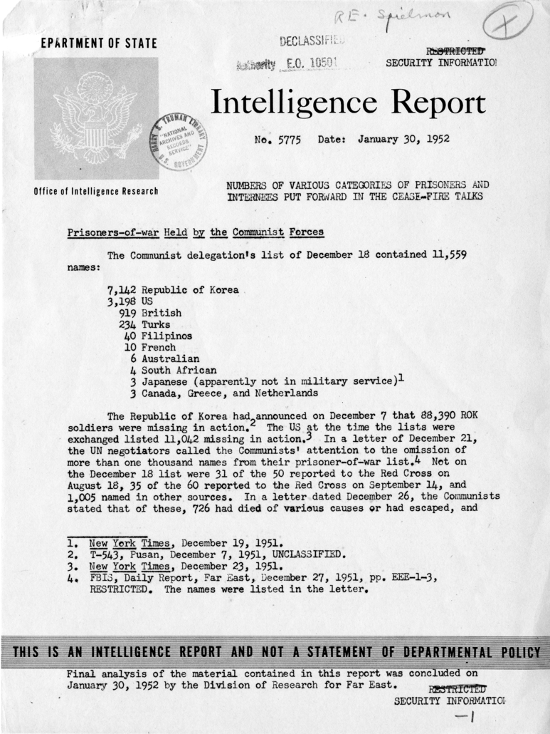 Intelligence Report Template