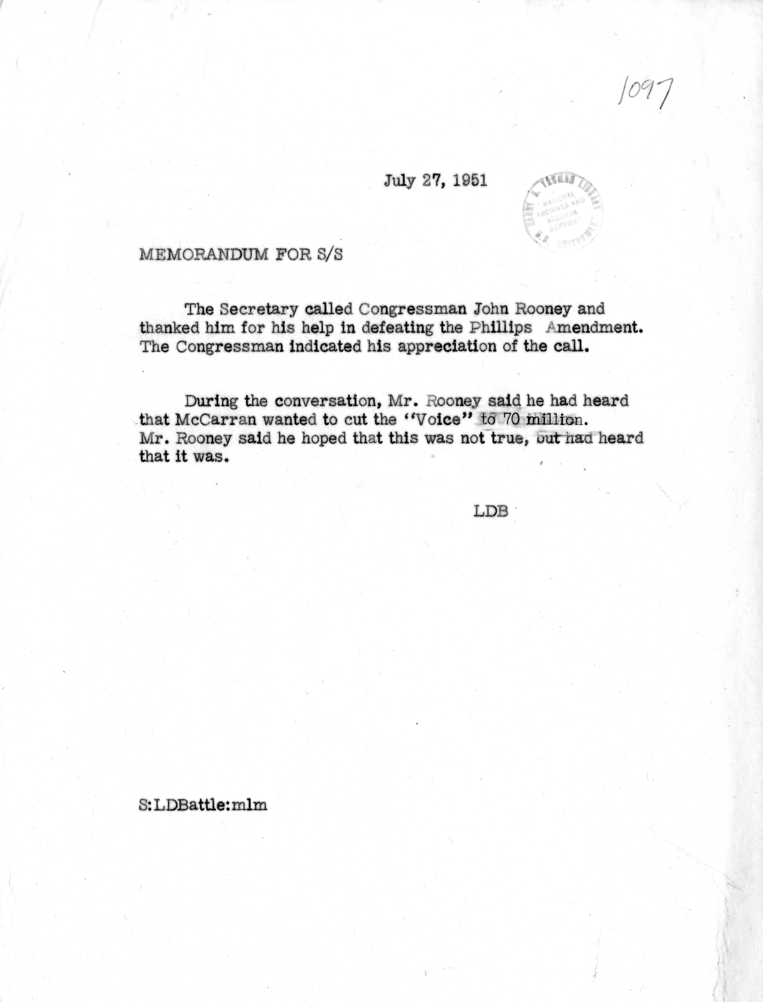 Memorandum of Telephone Conversation with Congressman John Rooney