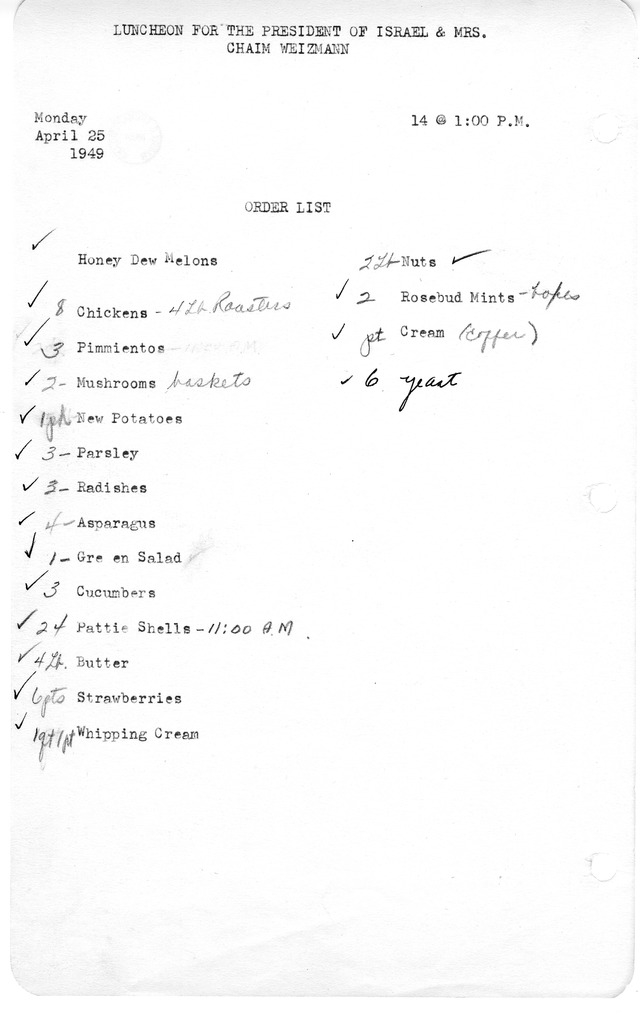 Shopping List for Luncheon for the President of Israel & Mrs. Chaim Weizmann