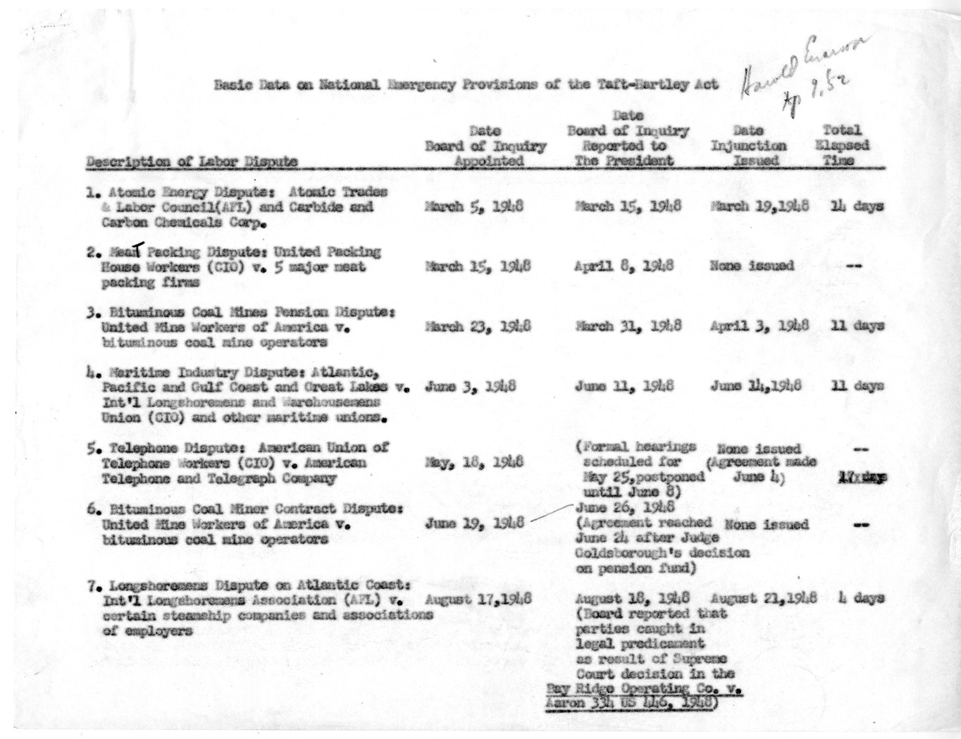 Routing Slip from Harold L. Enarson to David Stowe, with Attachment