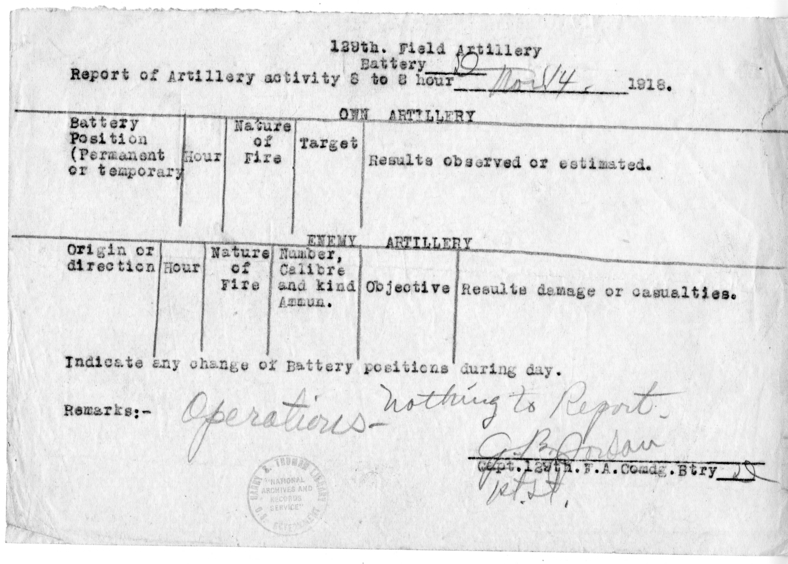 Report Of Artillery Activity, Battery D, 129th Field Artillery | Harry ...