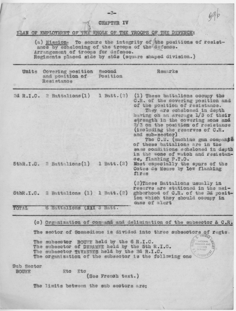 Plan Of Defence, Chapter Ii, Sector Of Sommedieue 