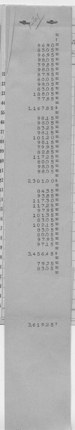 Final Payment Roll, Battery D, 129th Field Artillery | Harry S. Truman