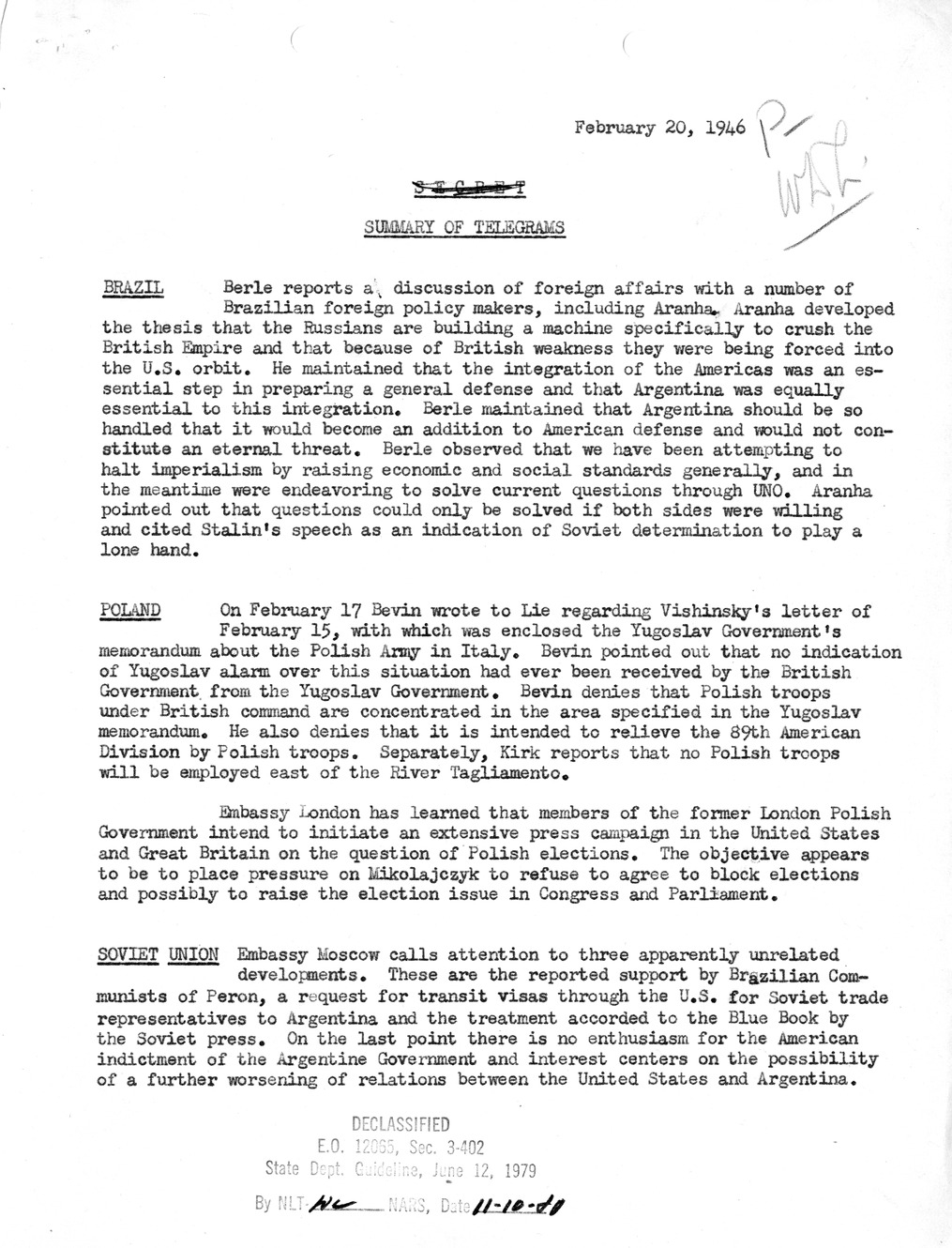 Memorandum, Department of State Summary of Telegrams