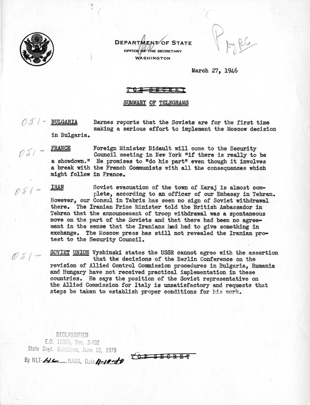 Memorandum, Department of State Summary of Telegrams