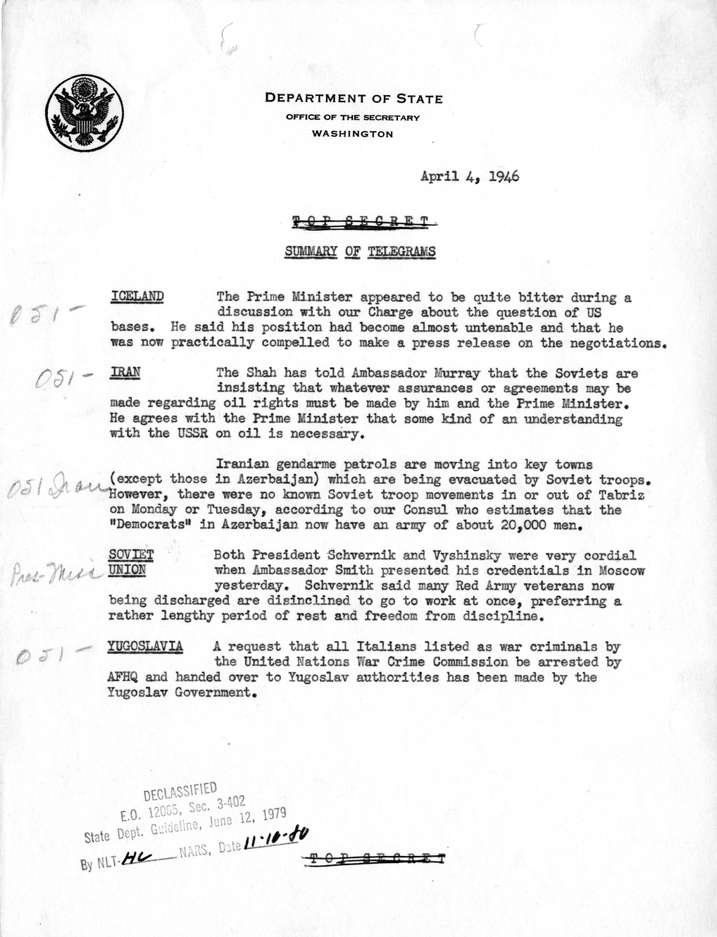 Memoranudm, Department of State Summary of Telegrams