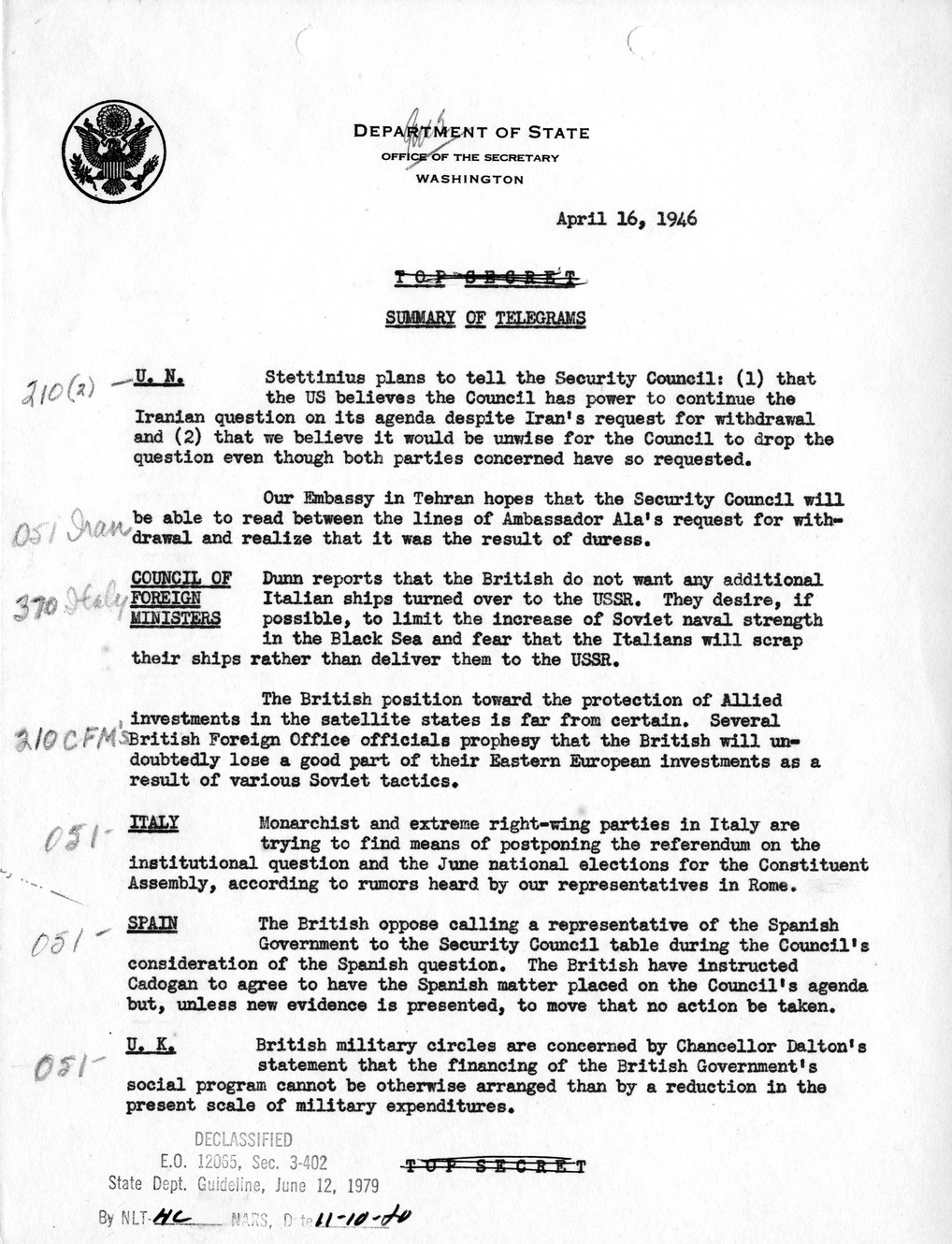 Memorandum, Department of State Summary of Telegrams