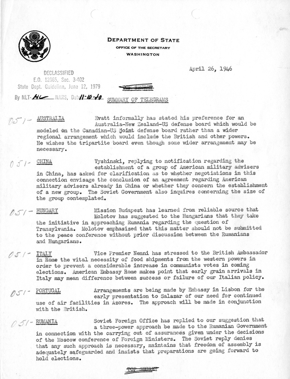 Memorandum, Department of State Summary of Telegrams