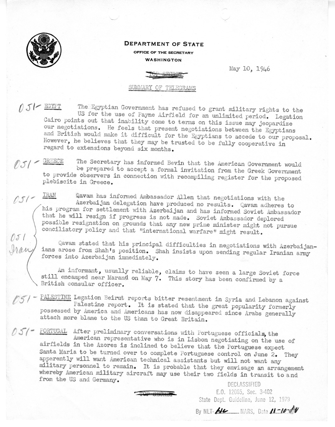 Memorandum, Department of State Summary of Telegrams