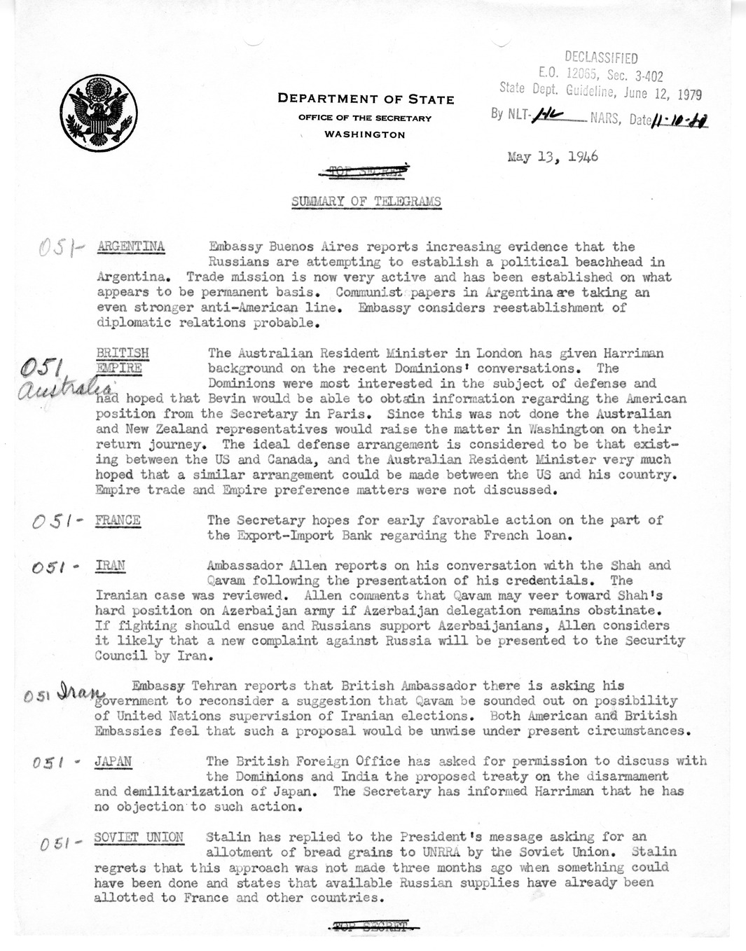 Memorandum, Department of State Summary of Telegrams