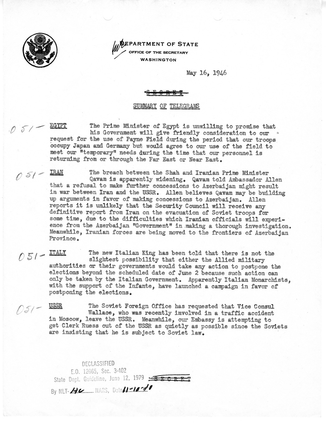 Memorandum, Department of State Summary of Telegrams