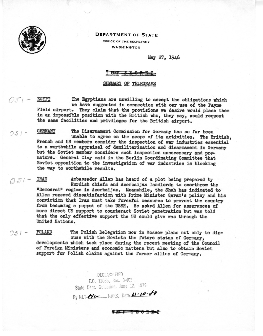 Memorandum, Department of State Summary of Telegrams