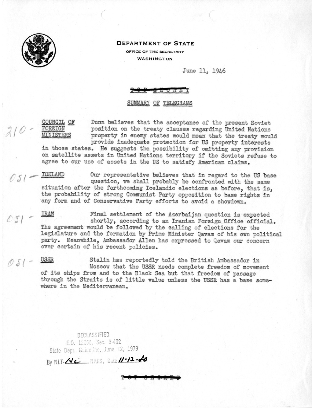 Memorandum, Department of State Summary of Telegrams