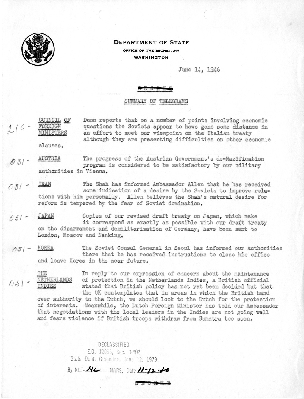 Memorandum, Department of State Summary of Telegrams