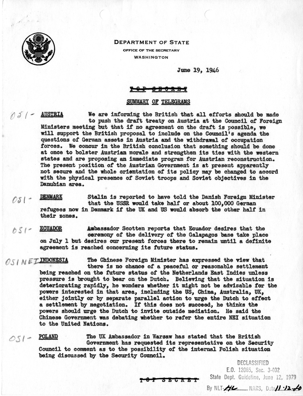 Memorandum, Department of State Summary of Telegrams