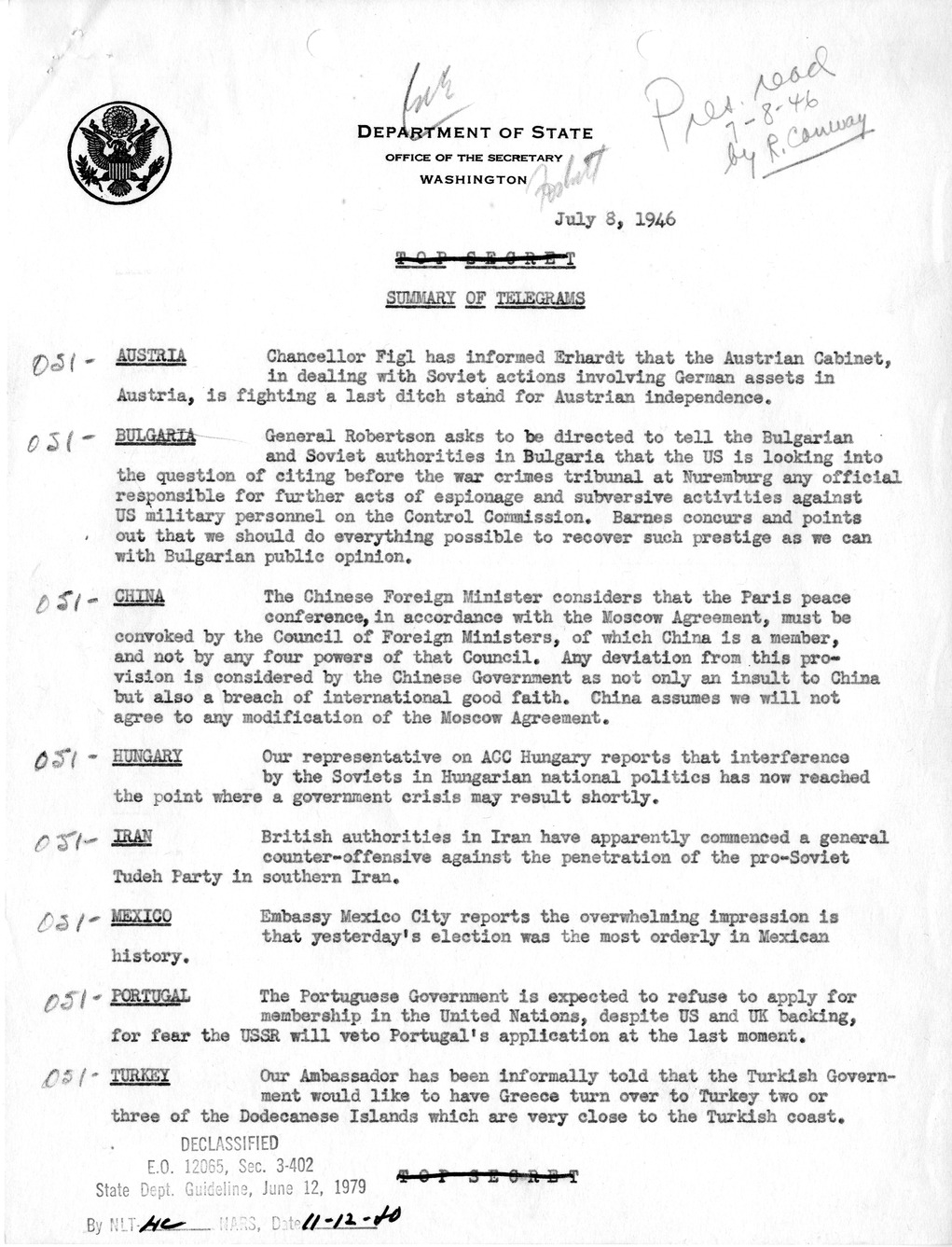 Memorandum, Department of State Summary of Telegrams