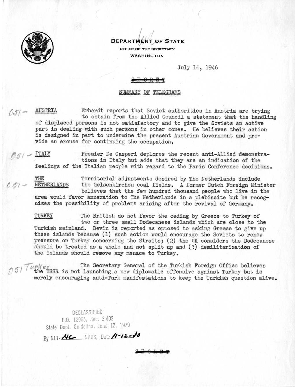 Memorandum, Department of State Summary of Telegrams