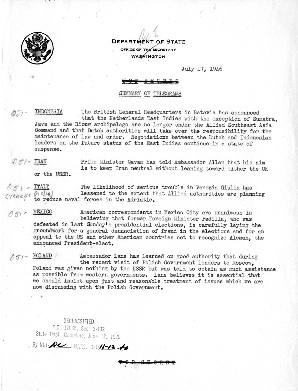 Memorandum, Department of State Summary of Telegrams