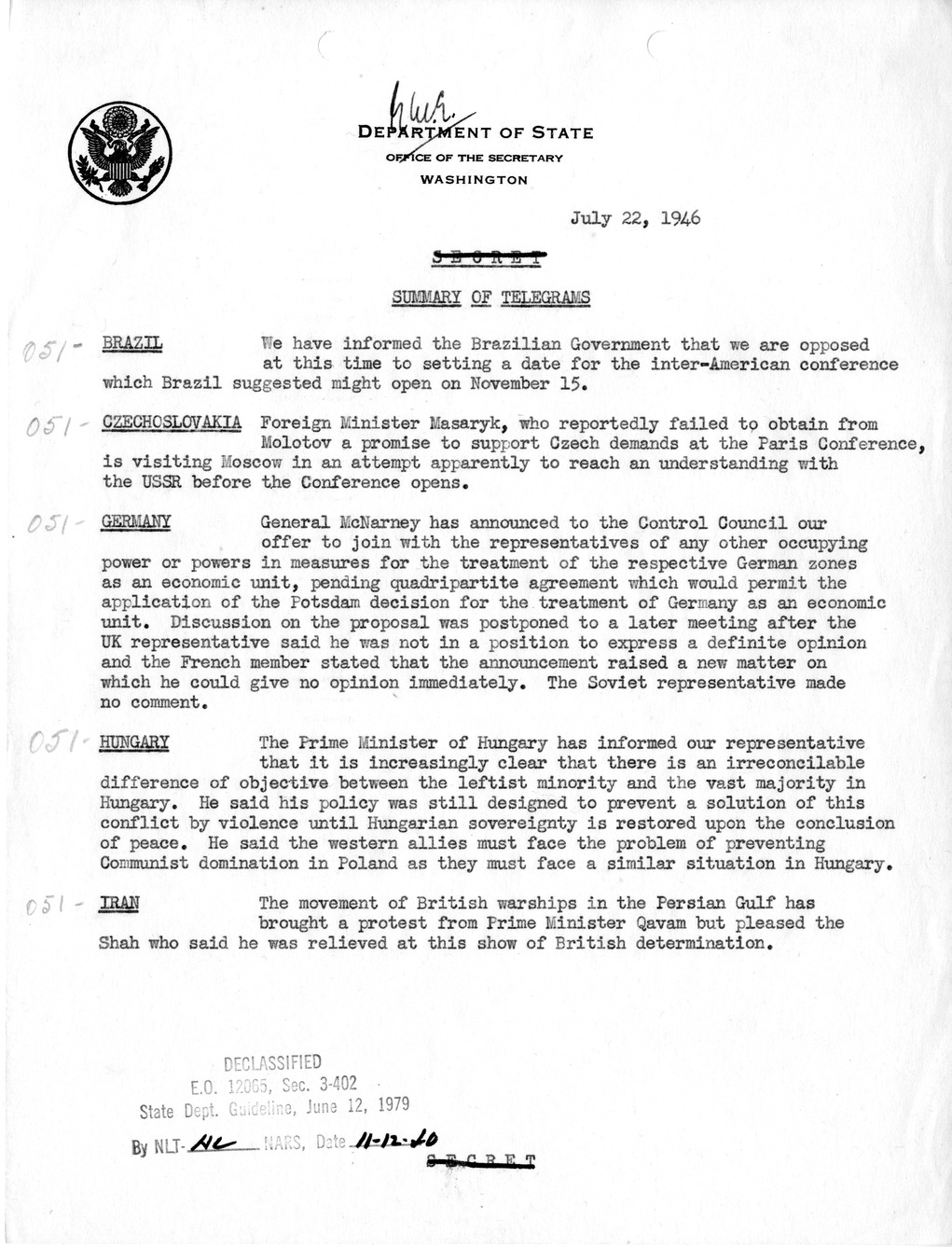 Memorandum, Department of State Summary of Telegrams