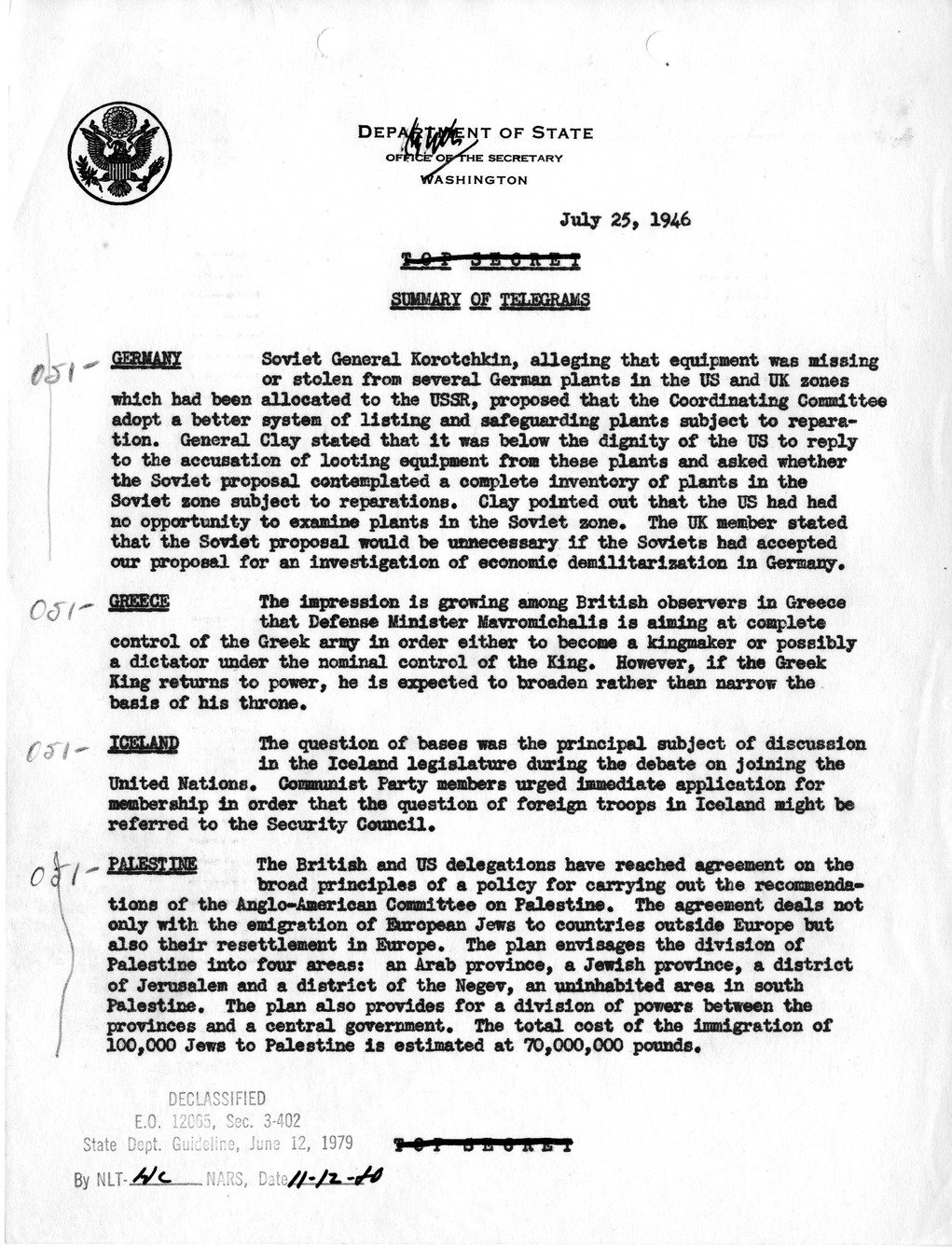 Memorandum, Department of State Summary of Telegrams