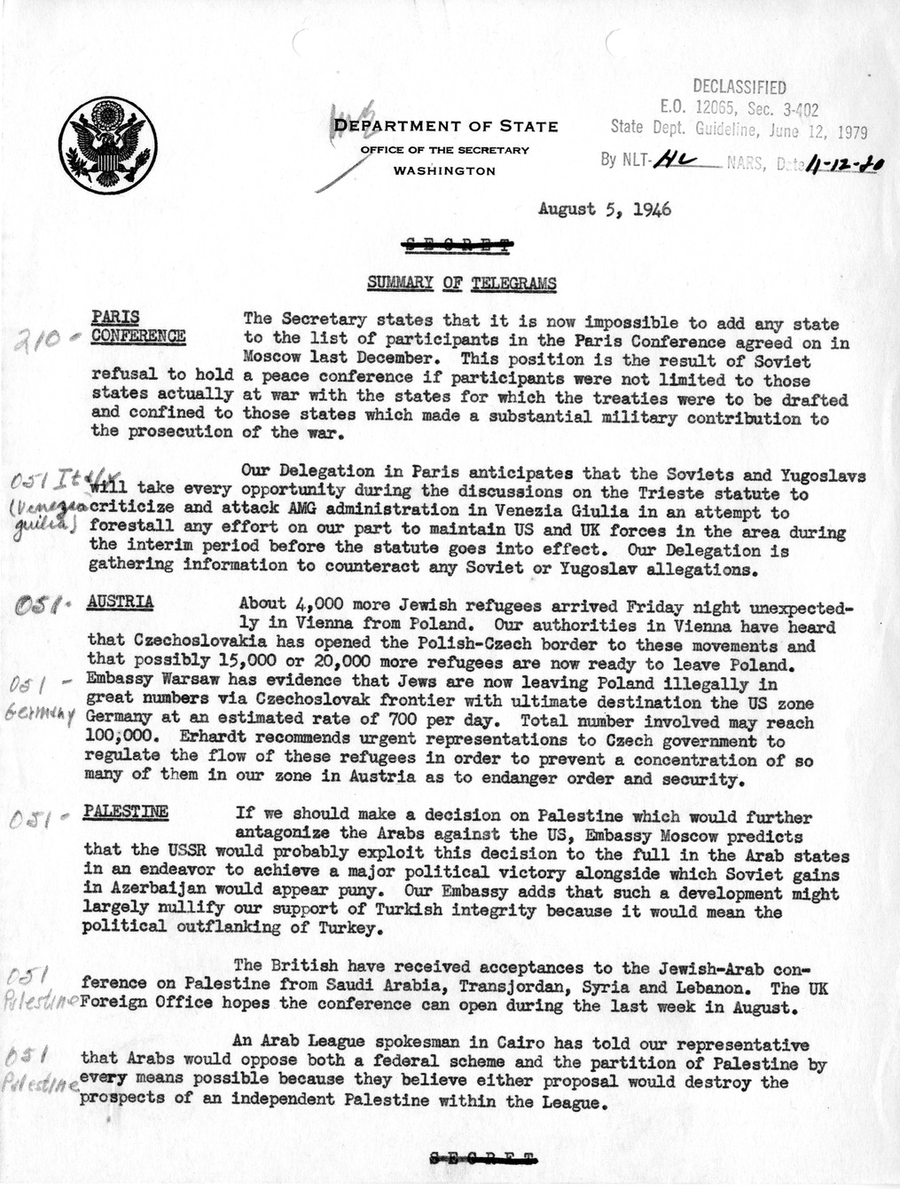 Memorandum, Department of State Summary of Telegrams