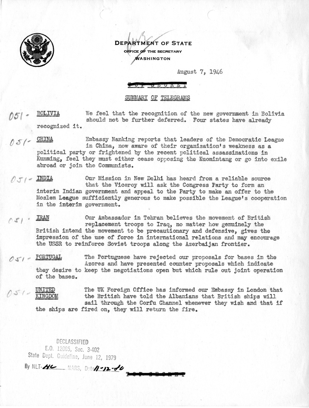 Memorandum, Department of State Summary of Telegrams