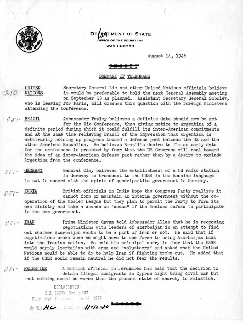 Memorandum, State Department Summary of telegrams