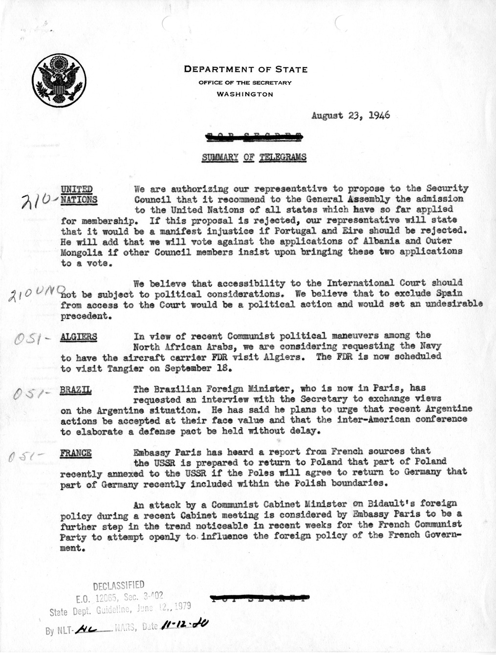 Memorandum, Department of State Summary of Telegrams