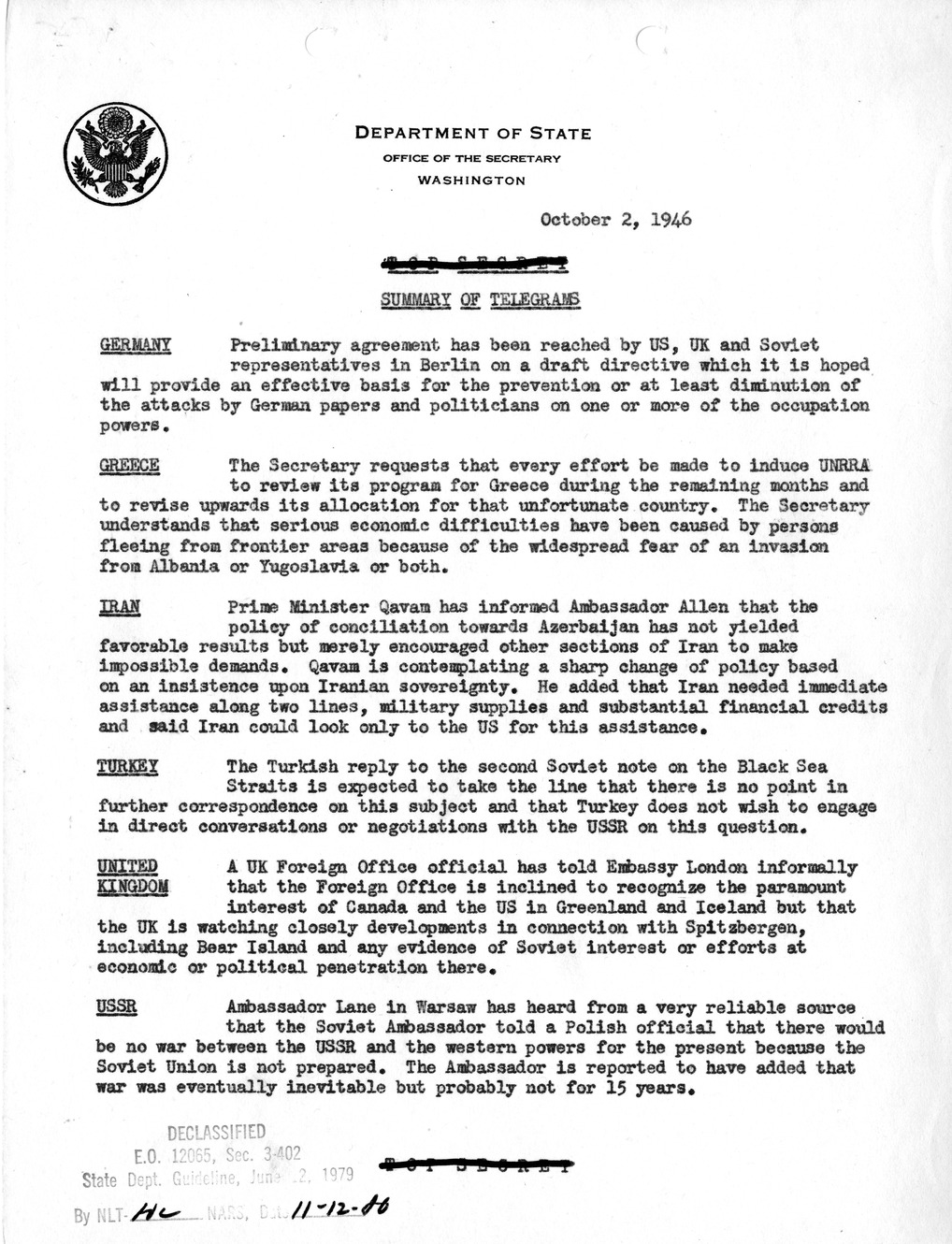 Memorandum, Department of State Summary of Telegrams