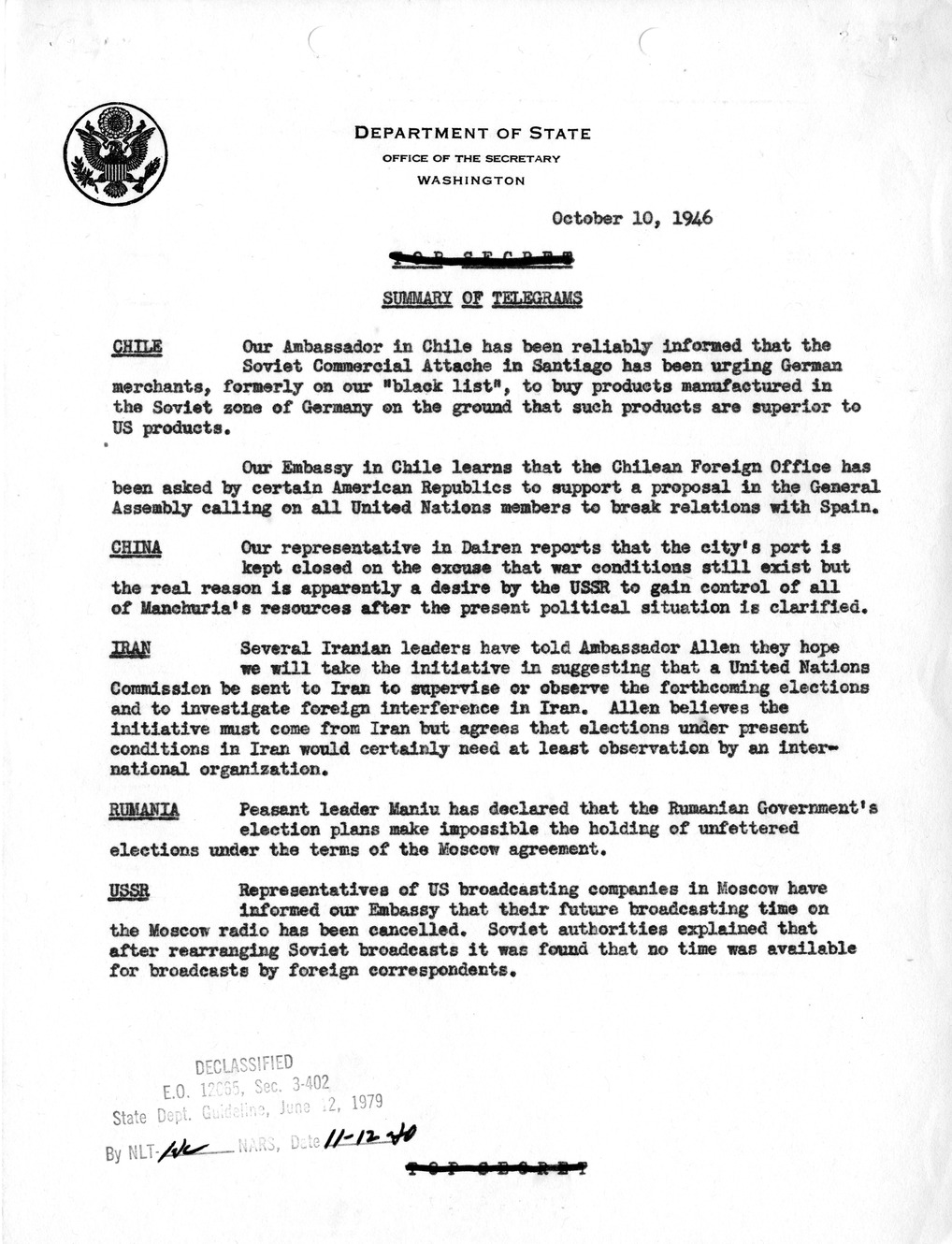 Memorandum, Department of State Summary of Telegrams