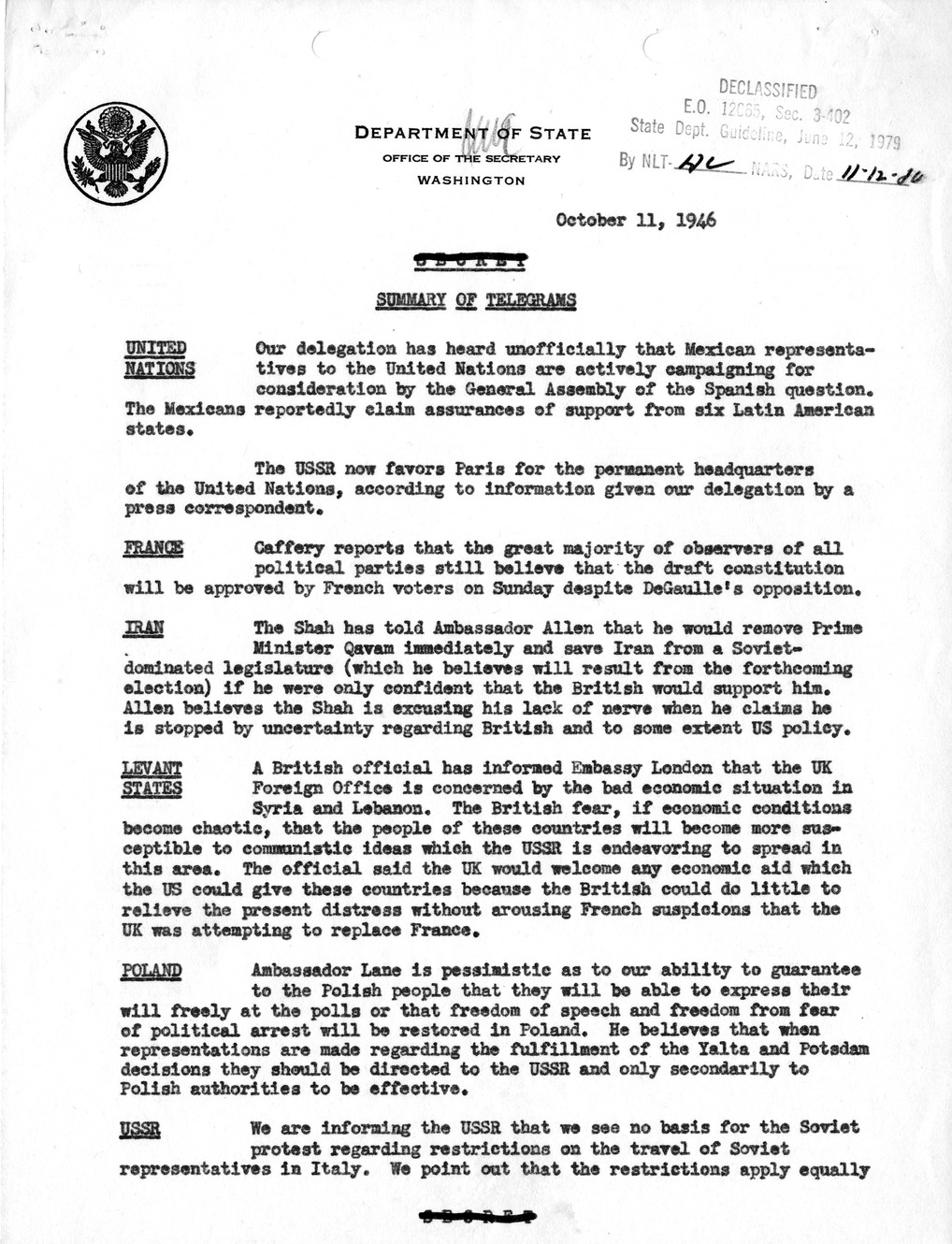 Memorandum, Department of State Summary of Telegrams