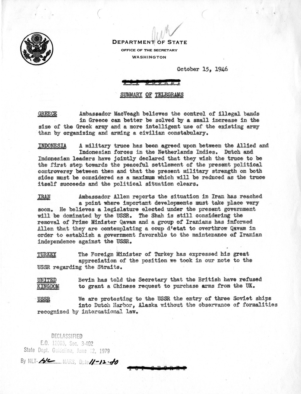 Memorandum, Department of State Summary of Telegrams