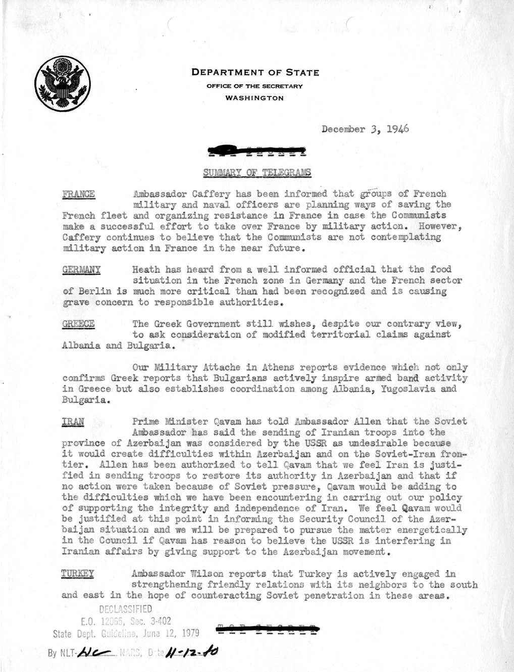 Memorandum, Department of State Summary of Telegrams