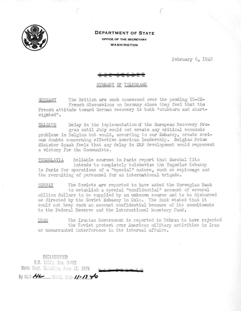 Memorandum, Department of State Summary of Telegrams