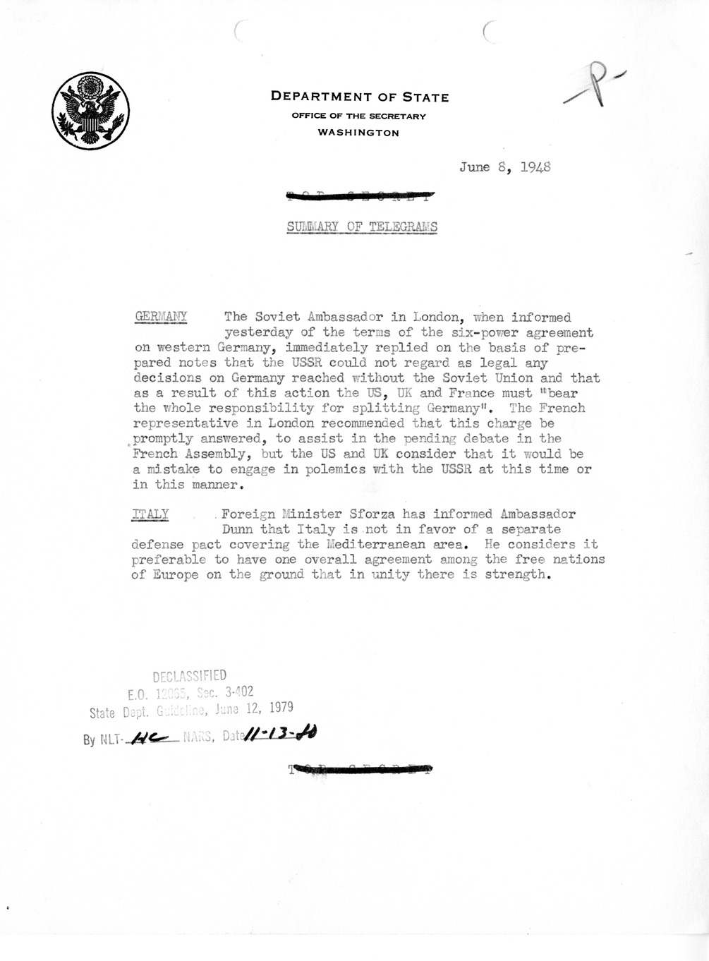 Memorandum, Department of State Summary of Telegrams