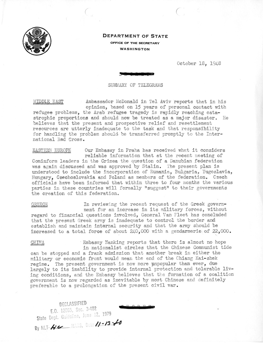 Memorandum, Department of State Summary of Telegrams