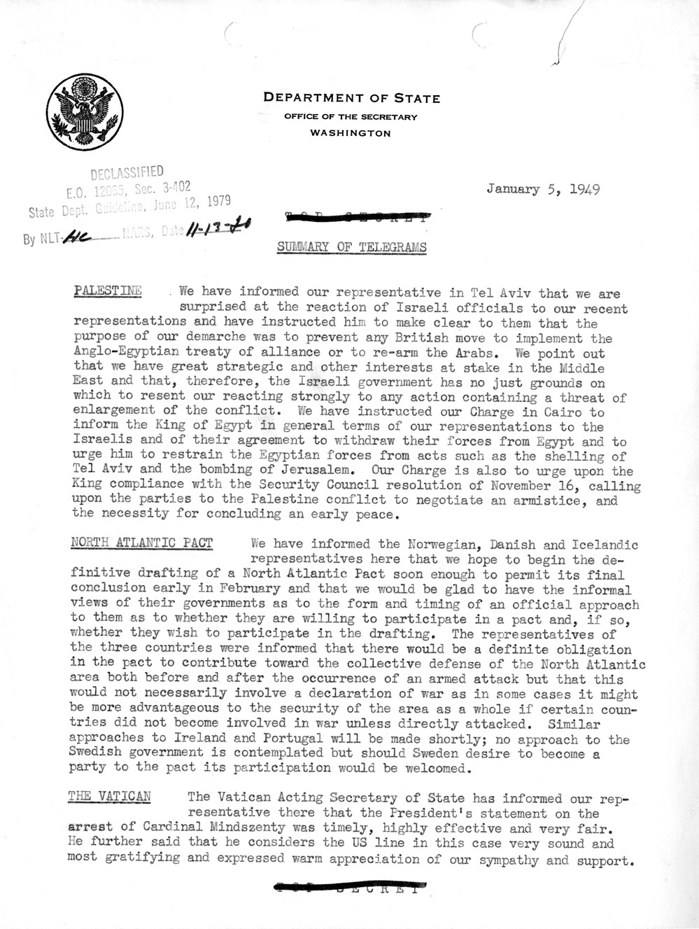 Memorandum, Department of State Summary of Telegrams