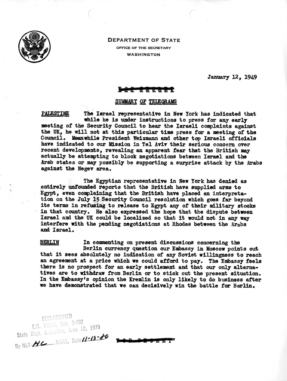 Memorandum, Department of State Summary of Telegrams