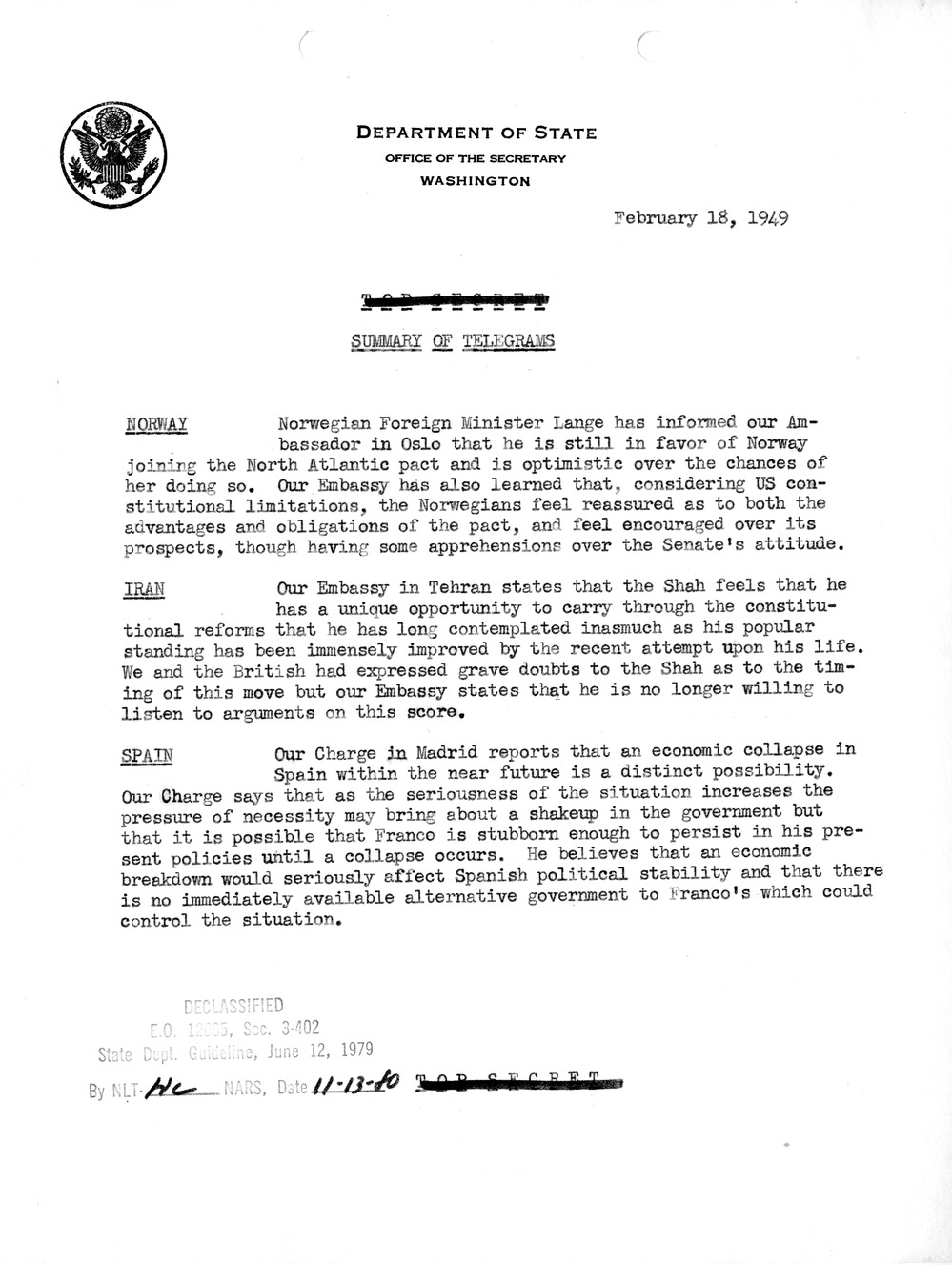 Memorandum, Department of State Summary of Telegrams