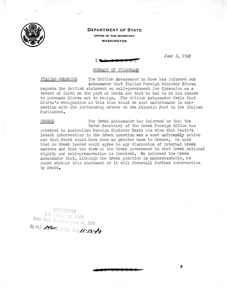 Memorandum, Department of State Summary of Telegrams