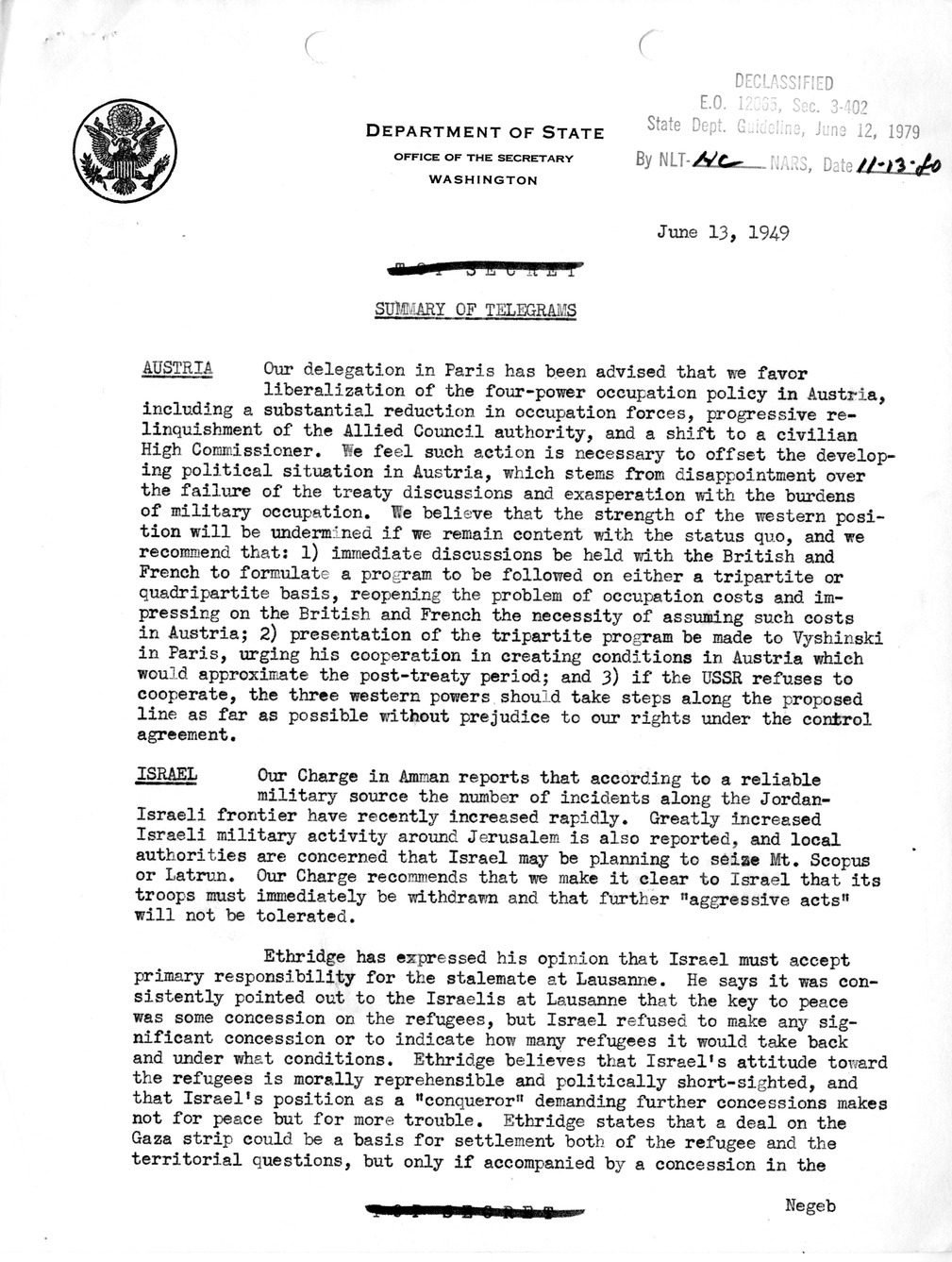 Memorandum, Department of State Summary of Telegrams