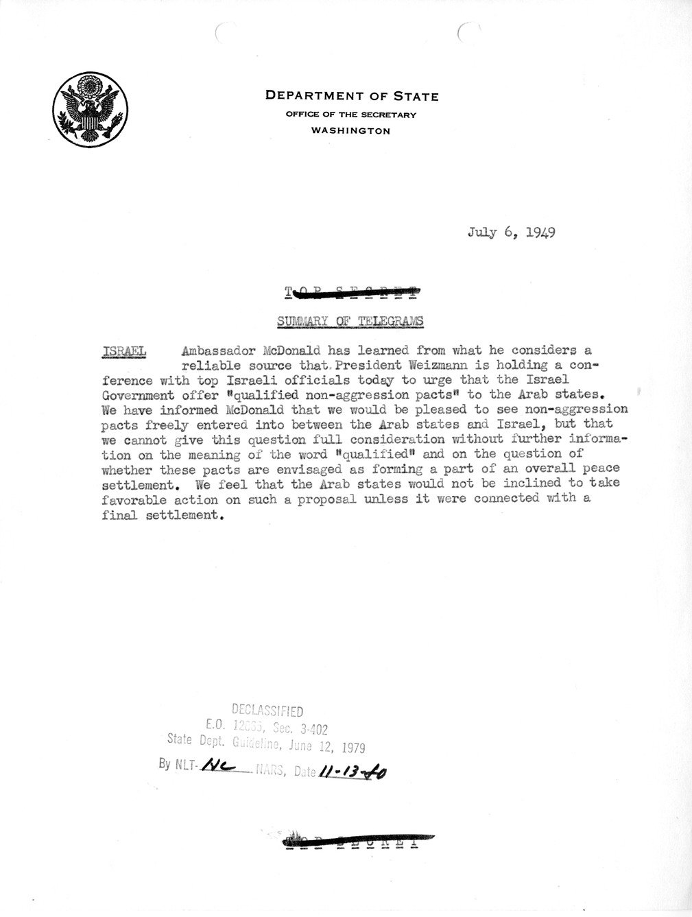 Memorandum, Department of State Summary of Telegrams