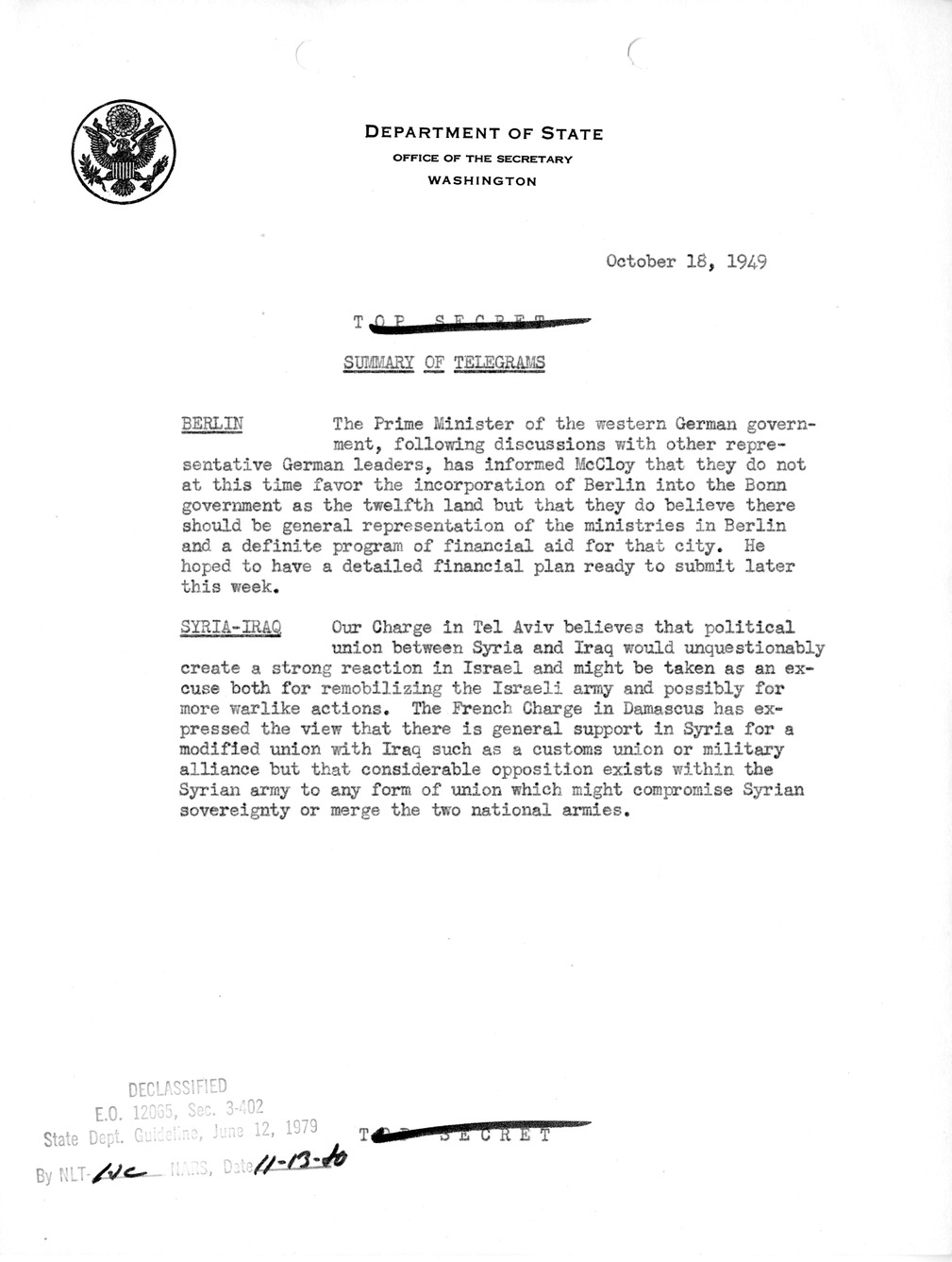 Memorandum, Department of State Summary of Telegrams