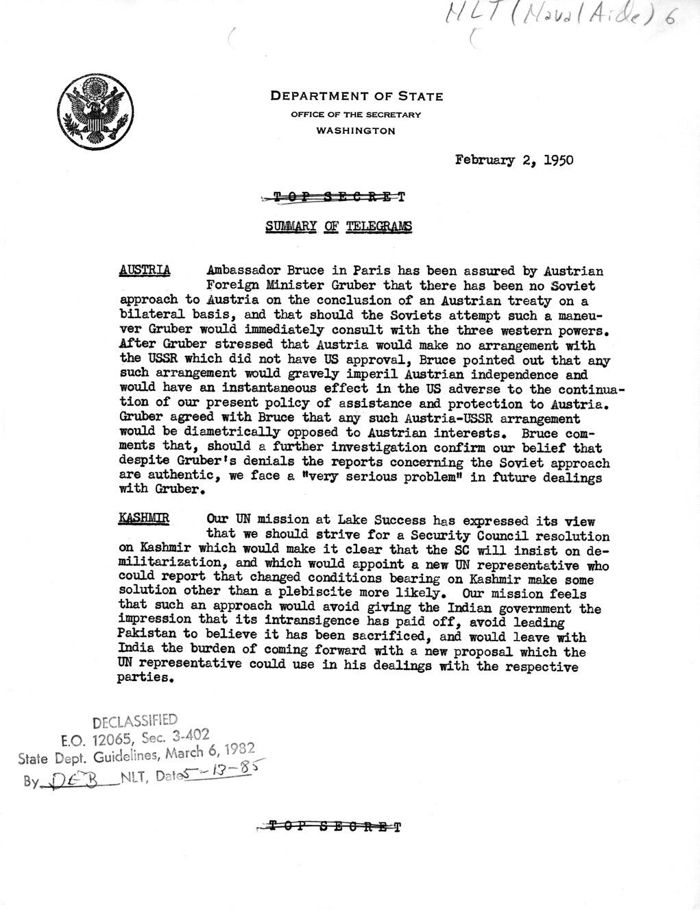 Memorandum, Department of State Summary of Telegrams