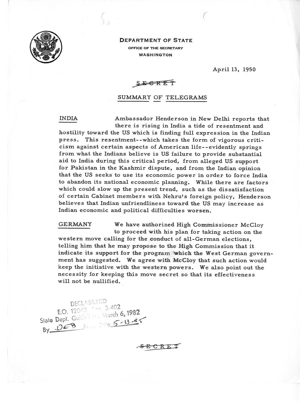 Memorandum, State Department Summary of Telegrams