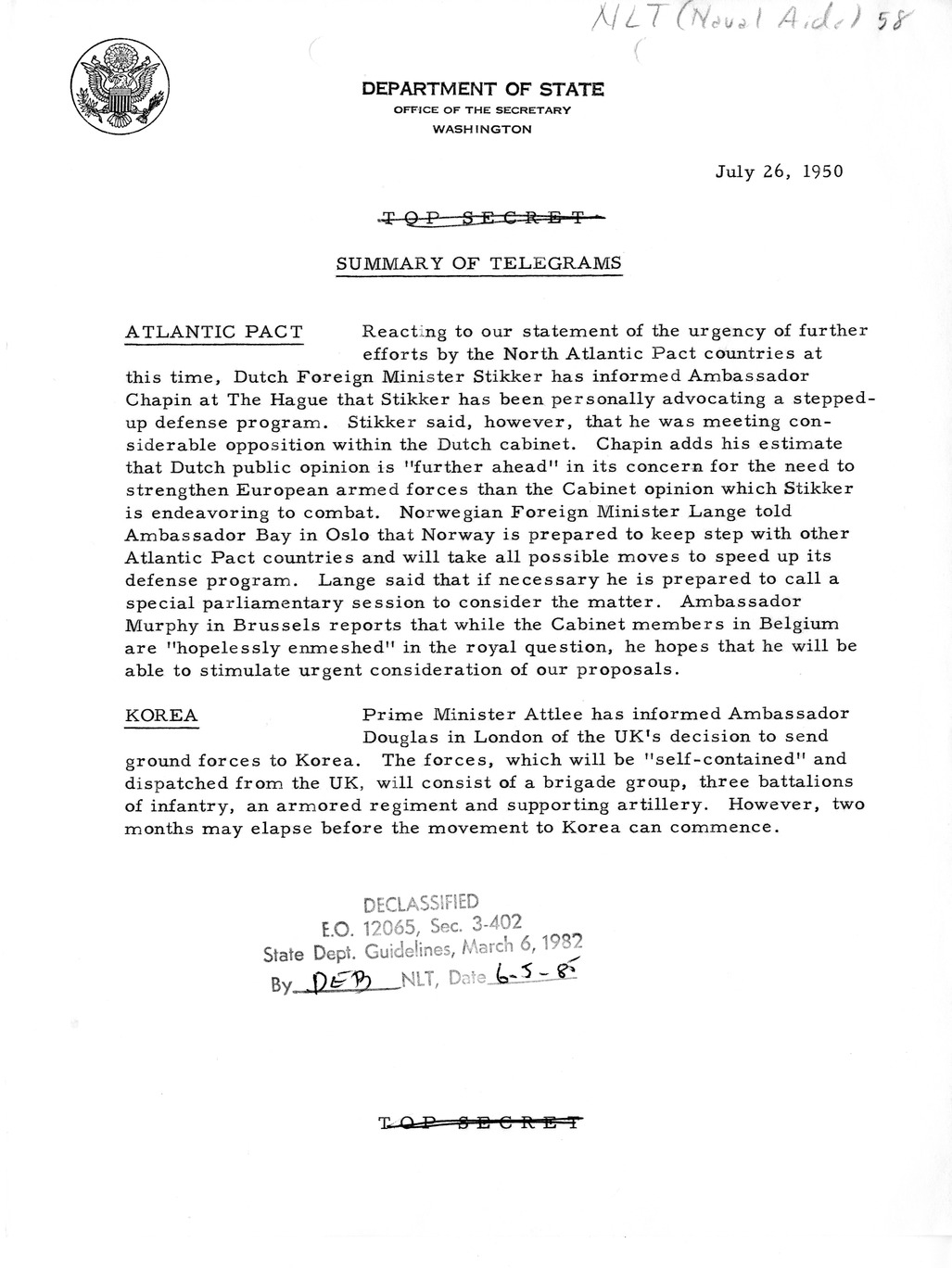 Memorandum, Department of State Summary of Telegrams