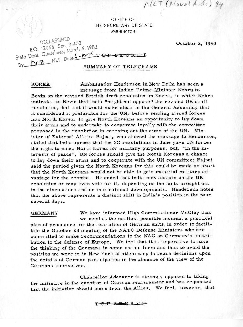 Memorandum, Department of State Summary of Telegrams