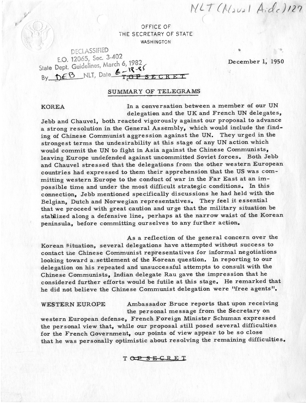 Memorandum, State Department Summary of Telegrams