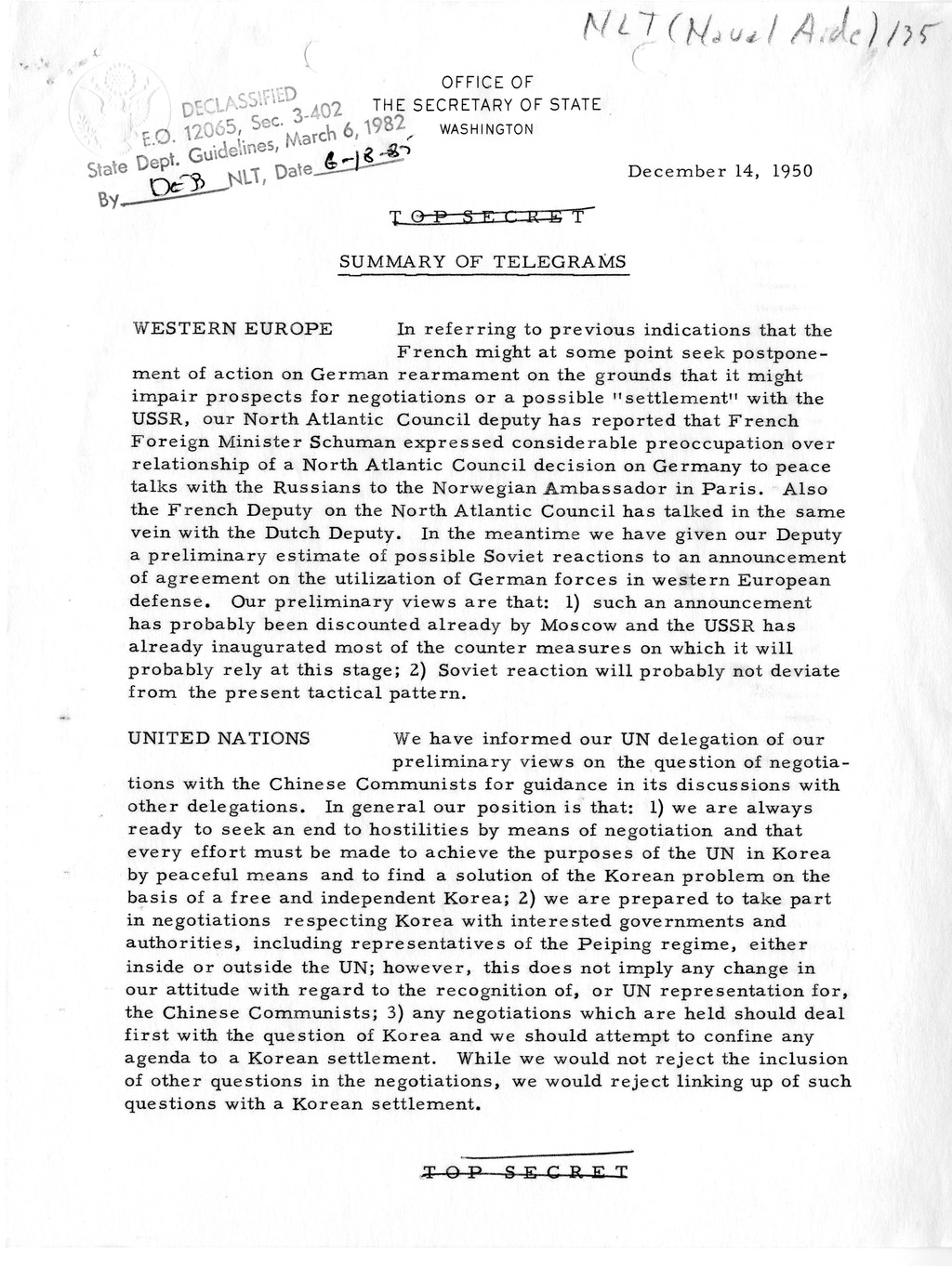 Memorandum, Department of State Summary of Telegrams