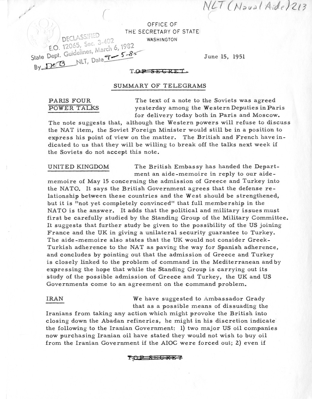 Memorandum, State Department Summary of Telegrams